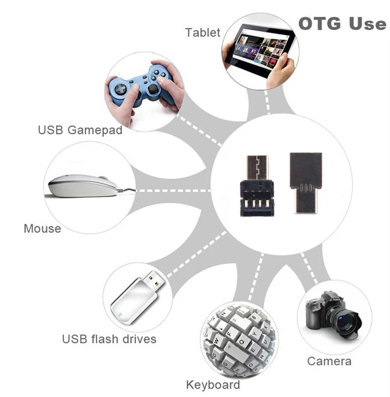 Usb type C OTG адаптер для samsung Note 9 для One Plus 6 t 5 для Xiaomi USBC разъем USB C type-C для USB 3,0 OTG конвертер