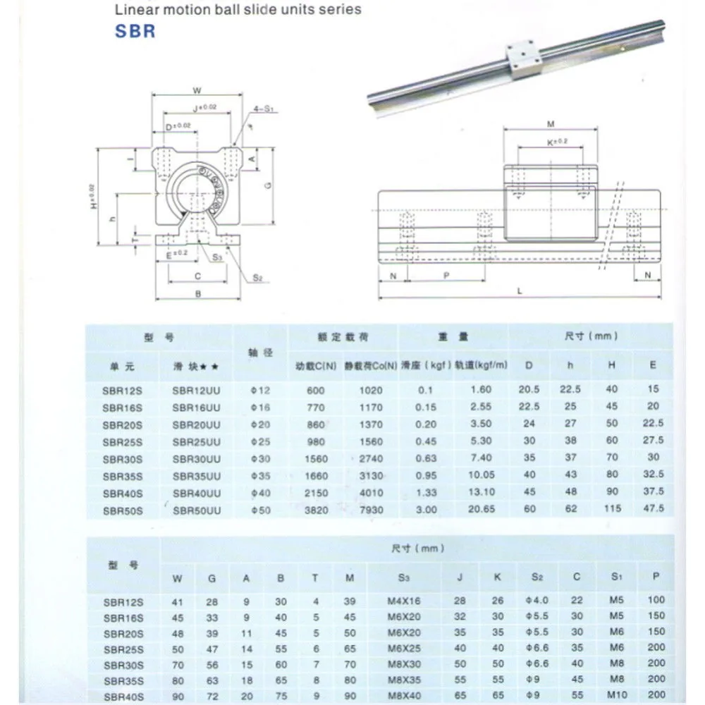 ZHENGWEN1