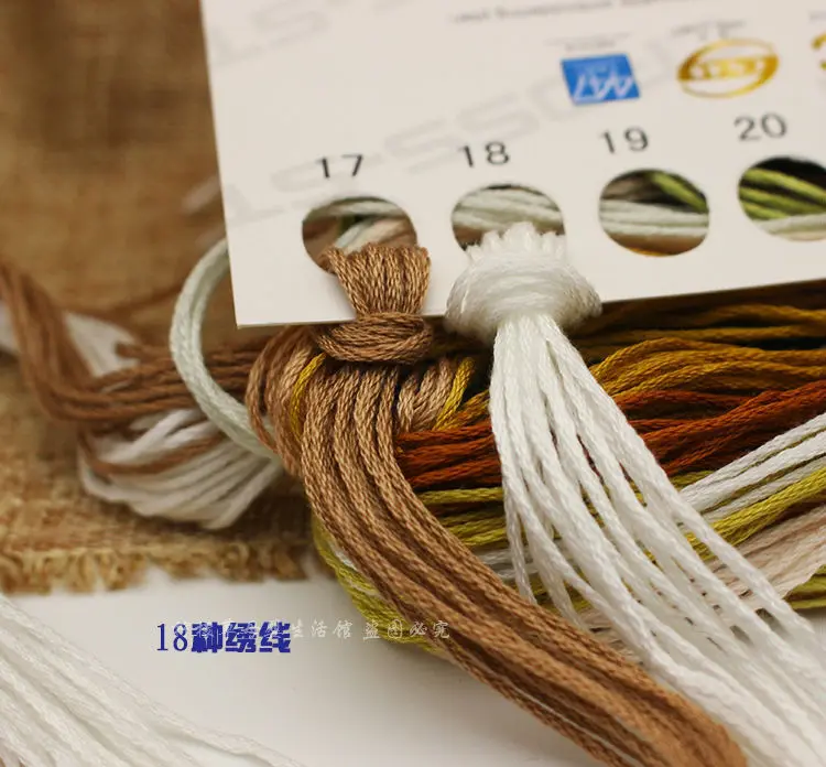 aeProduct.getSubject()