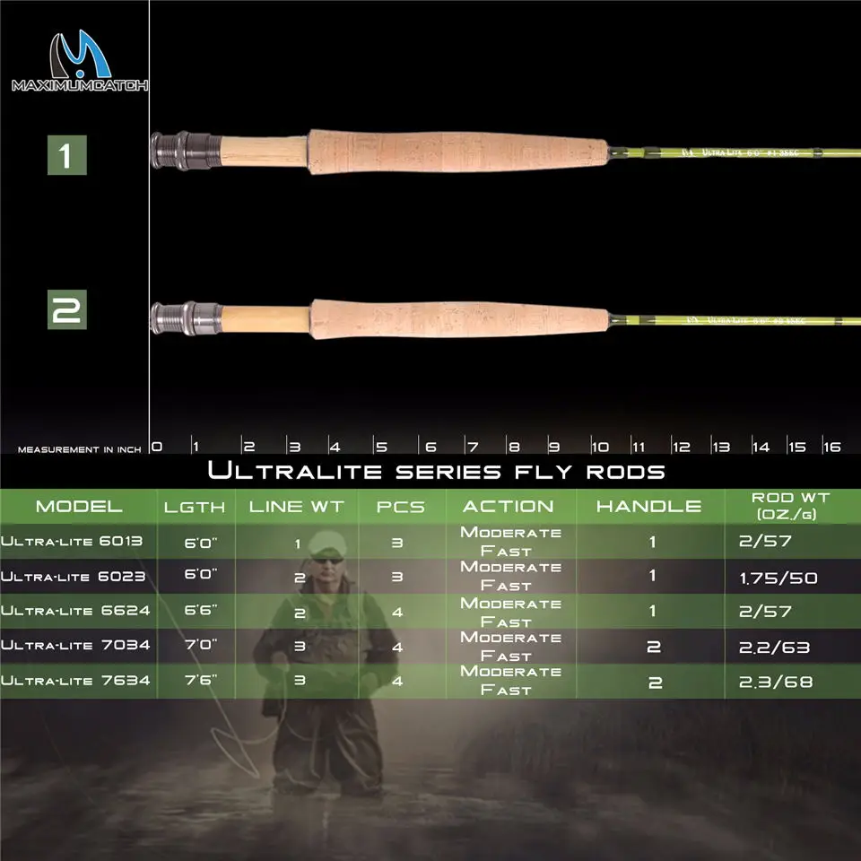 Maximumcatch 1/2/3WT 6/6. 6/7/7.6FT Fly Rod Combo средне-быстрая нахлыстовая удочка и катушка с леской для нахлыстом наряд