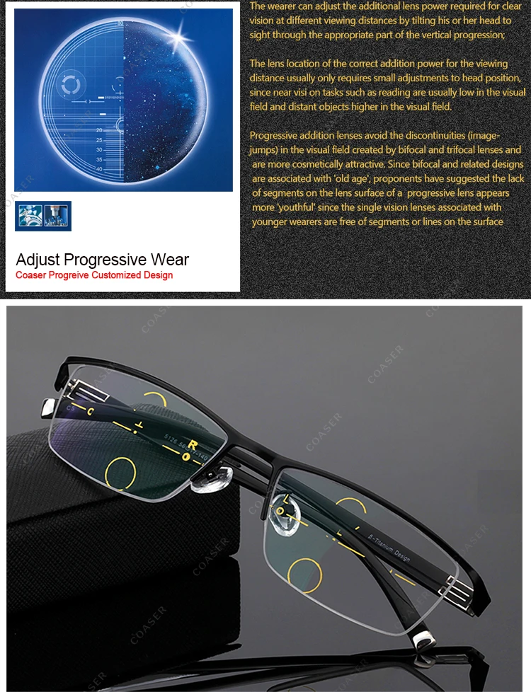 Форма Мультифокальные Прогрессивные Линзы Очки переходная рецептурная оптика анти синий свет фотохромные прогрессивные линзы