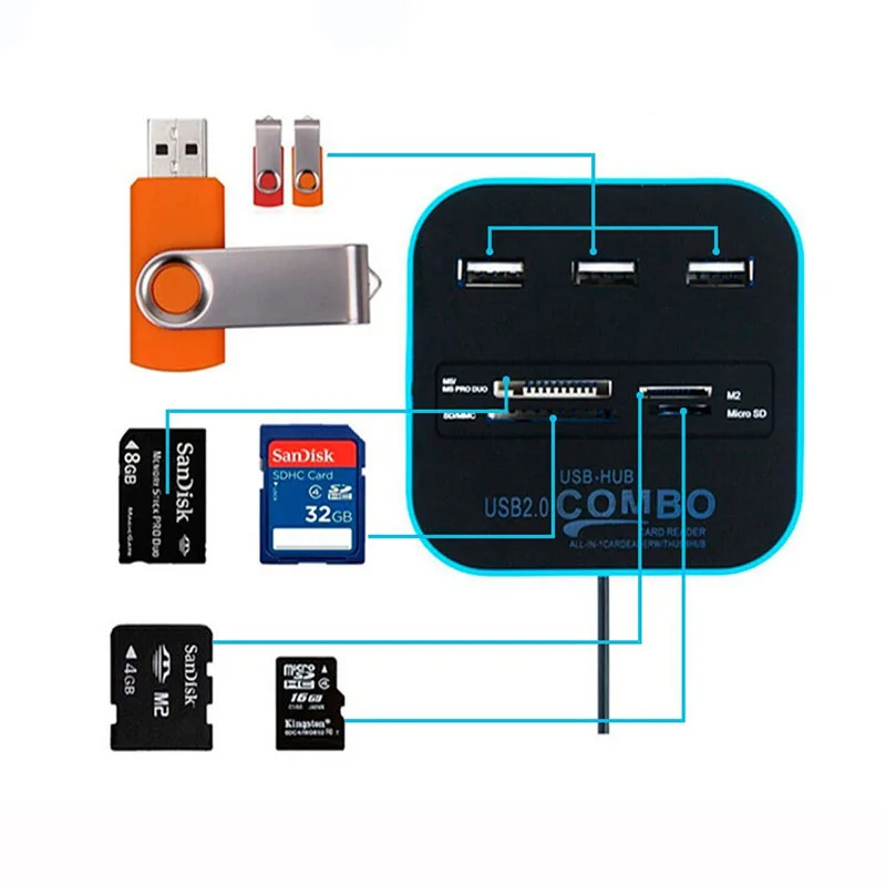 7 в 1 MicroSD SD TF MS M2 USB2.0 концентратор MicroUSB разветвитель Универсальный считыватель карт памяти дизайн для Ipad Android телефон ПК Macbook