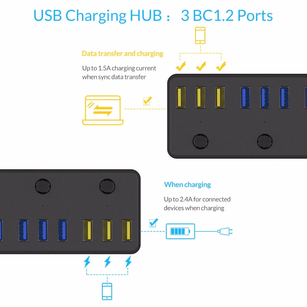  HUB ORICO P12-U3 USB 30 con adaptador de corriente 12V 5A 60W 12 puertos con 3 puertos BC1.2 puerto