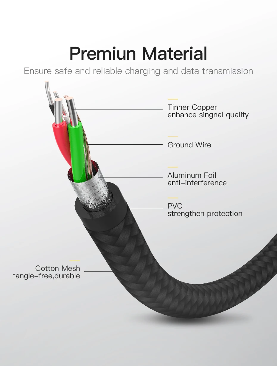 Vention Micro USB кабель 2A Быстрая зарядка для samsung Xiaomi USB кабель для передачи данных мобильный телефон зарядный кабель для Android huawei планшет