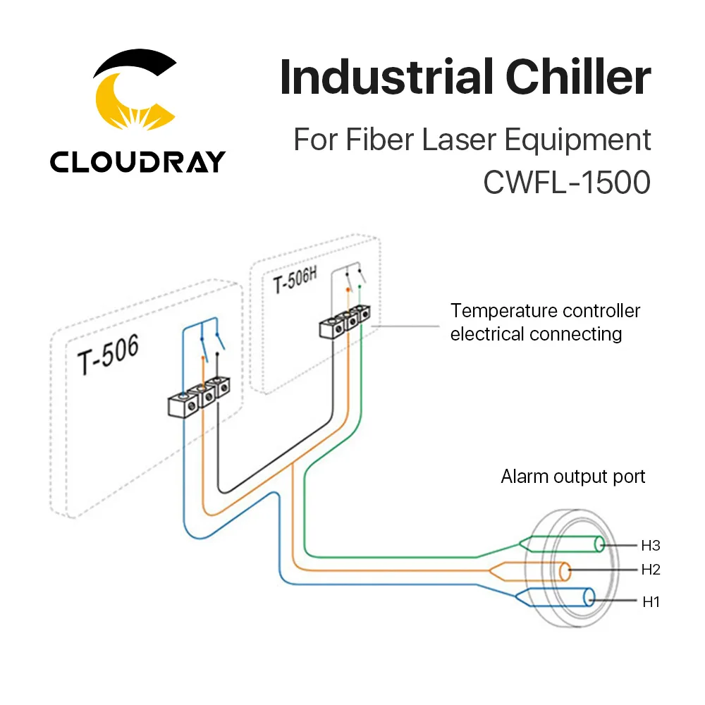 Cloudray S & A CWFL 1500AN 1500BN промышленный воздушный водяной охладитель для волоконно
