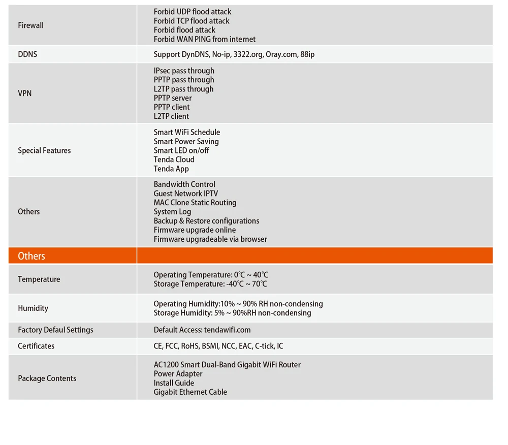 AC10-Datasheet-5