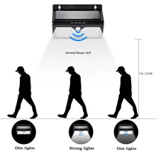 Беспроводной солнечные 28/48 Солнечный свет Водонепроницаемый IP65 движения PIR Сенсор открытый забор сад свет Путь Бра