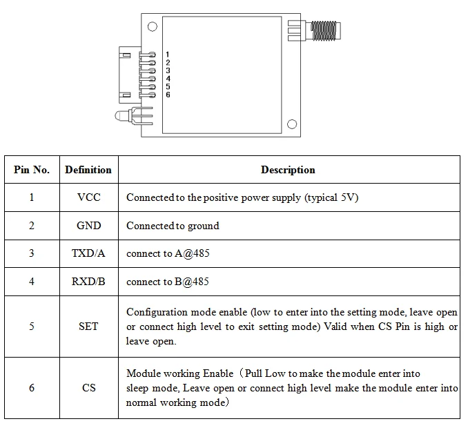 LORA6100PRO 2