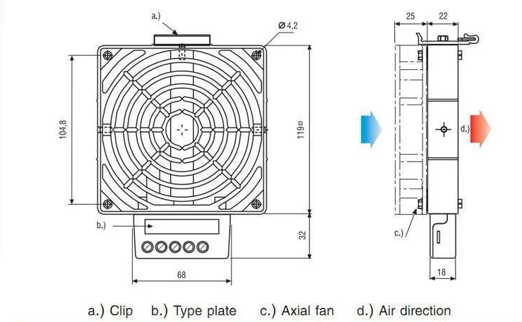 HVL031-120fan