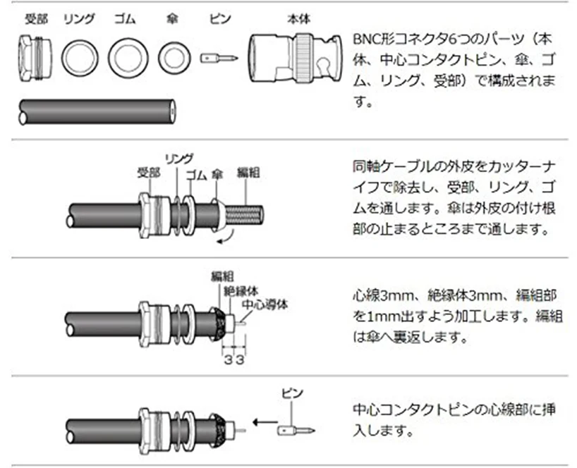 2pcs Allishop Bnc Male Q9 Plug Clamp For Rg58 Rg142 Rg223 Lmr195 50 3 Cable Rf Connector Coax Adapter Connectors Aliexpress