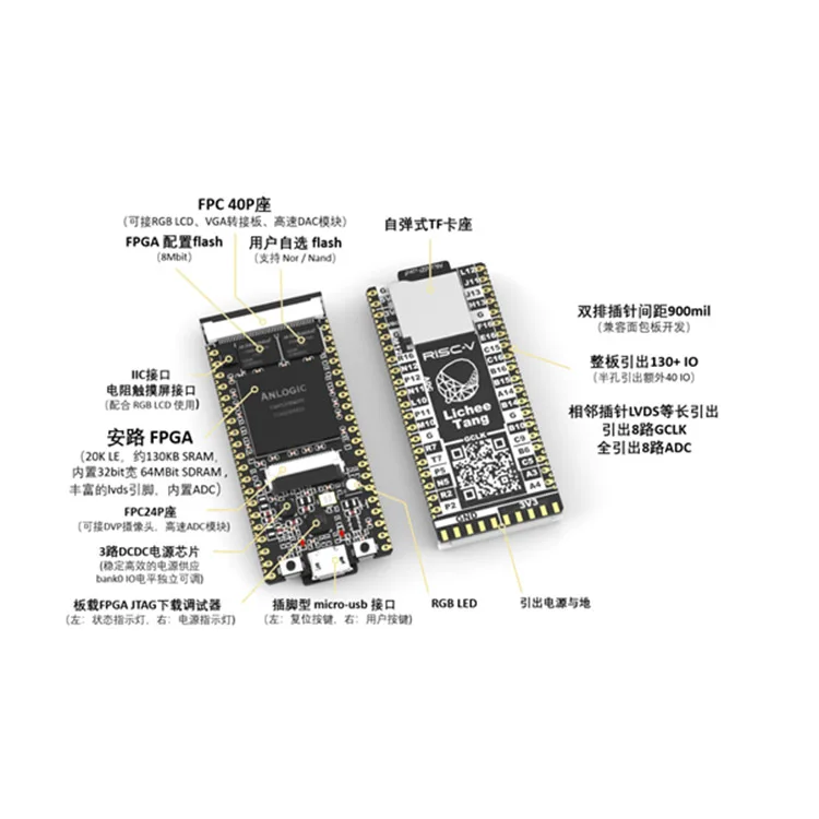 Micro Usb С Откидывающейся Крышкой из зернистой Тан risc v-образный вырез, FPGA развитию 32 бита Ширина 64mbit SDRAM(синхронное динамическое ОЗУ) 12-разрядный 1 Мбит/с АЦП RISC-V основной плате