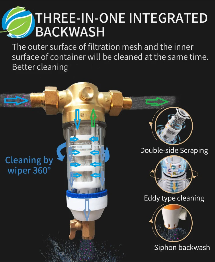 Syphon backwash предварительный фильтр/40 микрон медицинского класса SUS316 сетка из нержавеющей стали 6 т/ч для защиты вашего водного прибора