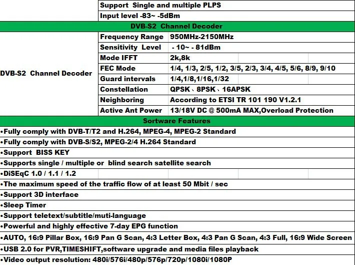 spe2