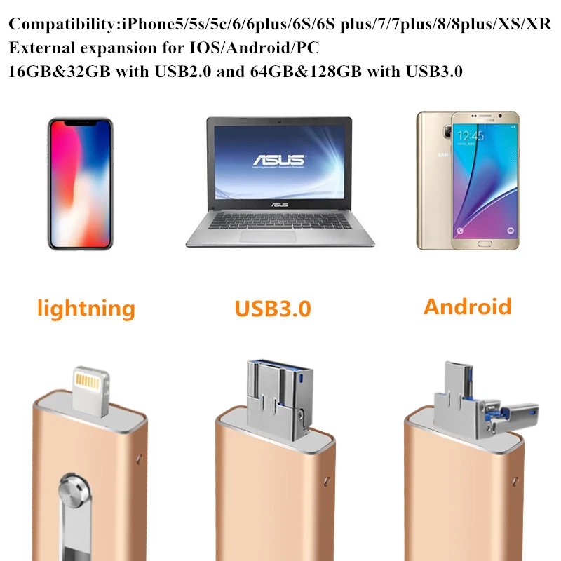 Usb флешка Otg BRU 3в1, 8 ГБ, 16 ГБ, 32 ГБ, 64 ГБ, 128 ГБ, 256 ГБ, для Iphone, Ipad, телефона, планшета, lightning, android, флеш-накопитель, Usb флешки