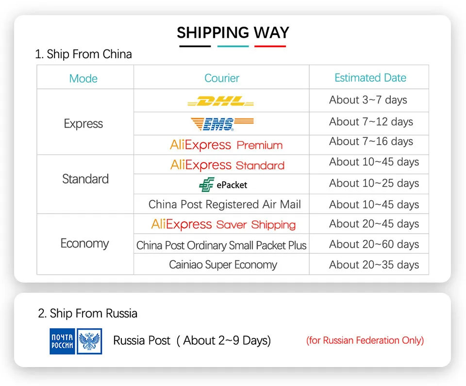 shipping way