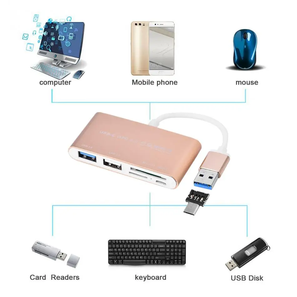 Многофункциональный USB-C OTG Combo 2 в 1 Micro USB+ USB 3,0 OTG usb-хаб Поддержка SD/TF Micro SD кардридер Функция