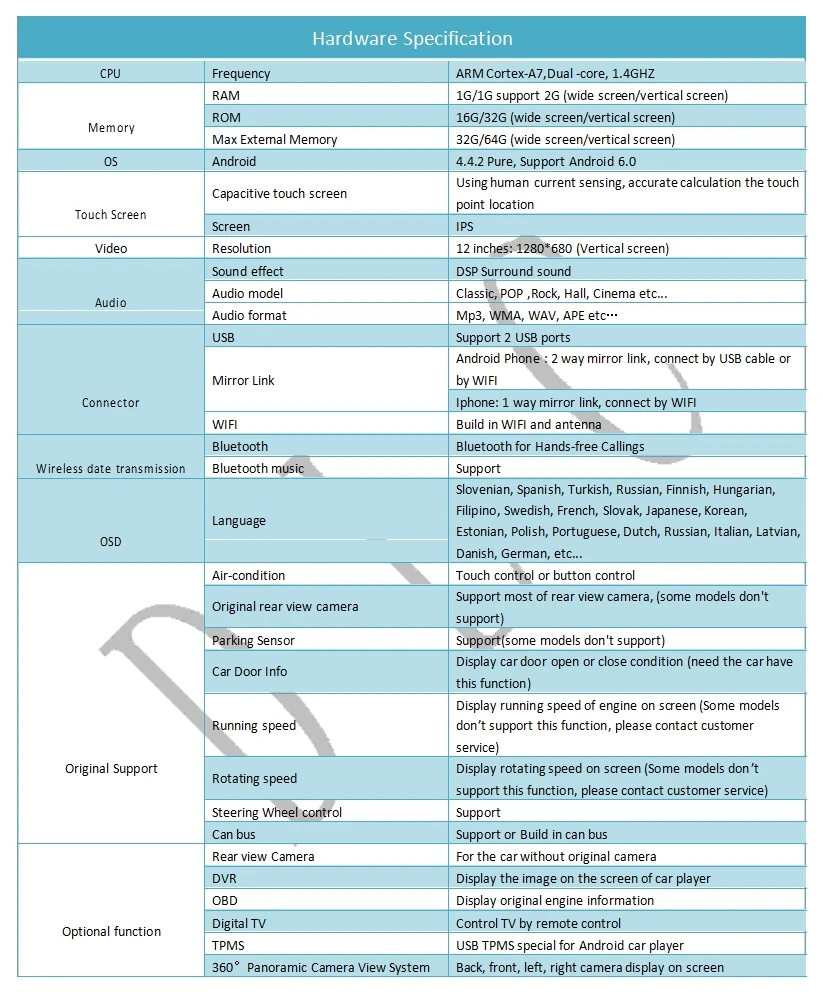Discount Android system 6.0 vertical screen navigation player multifunction GPS video ROM 32G RAM 2G For toyota prado 2006-2016 21