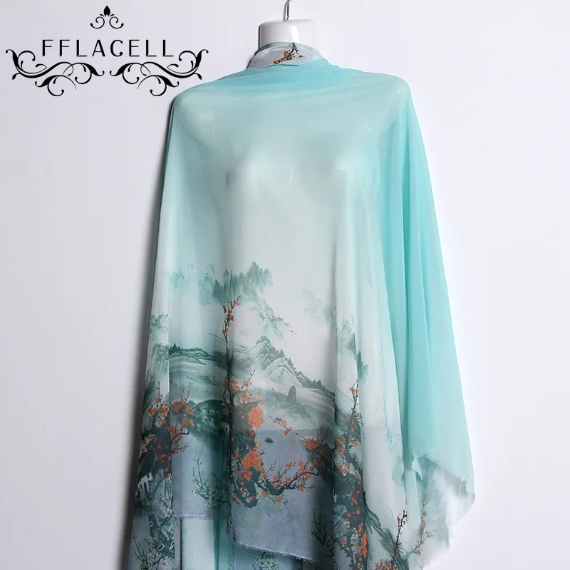 FFLACELL()_