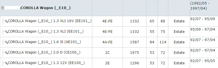 Задний мост правый амортизатор подвески OEM 333116 для T-4E-FE 4A-FE 2E 1CD-FTV 1NZ-FE 7A-FE 4ZZ-FE 3ZZ-FE COROLLA