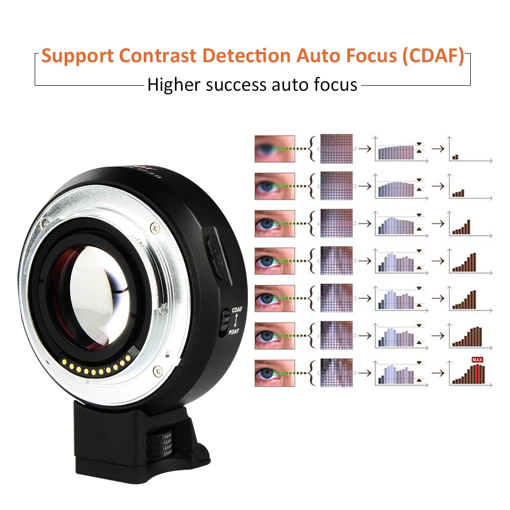 Viltrox EF E II CD PD редуктор автофокуса усилитель скорости объектива адаптер для Canon EOS