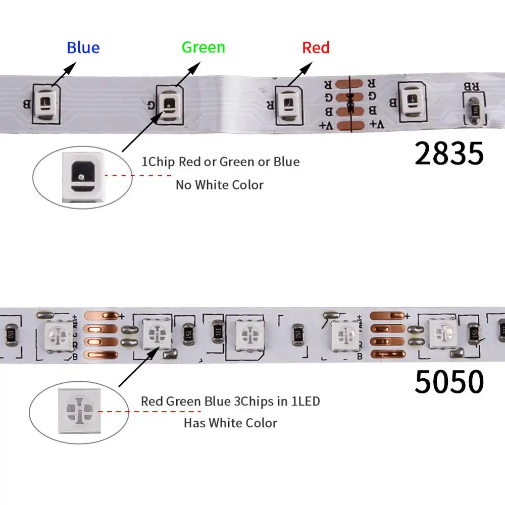 DC5V USB Светодиодная лента гибкий светильник 5050 RGB мини 3Key 17Key RF ИК пульт IP65 50 см 1 м 2 3