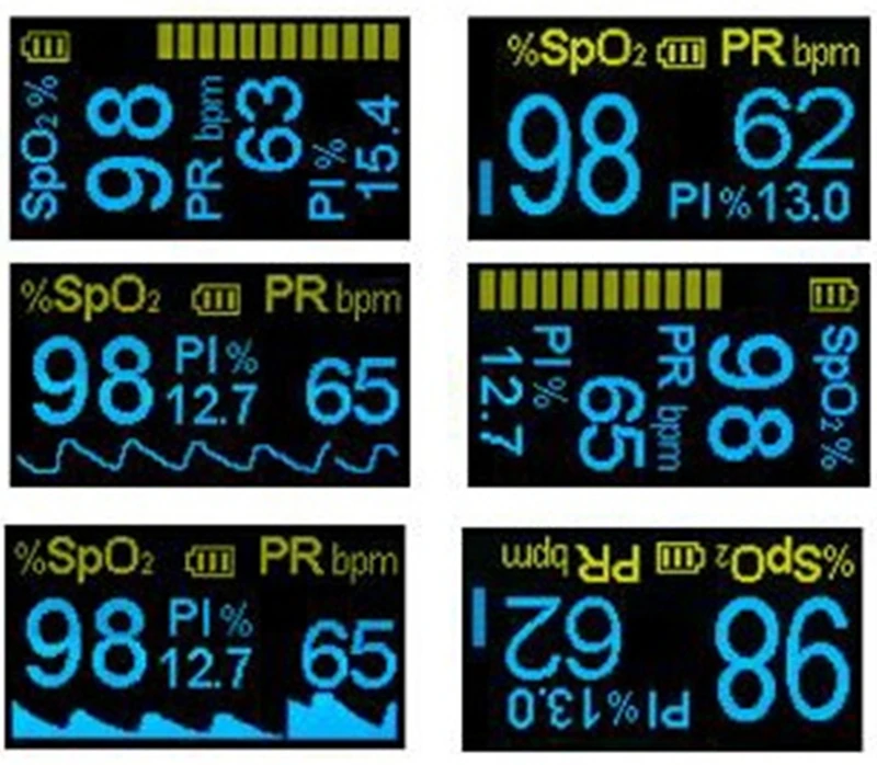 M130A Oximetro пальцевой Пульсоксиметр De Pulso Dedo домашний пальцевой оксиметр Pulsioximetro пульсометр кислород крови OLED CE