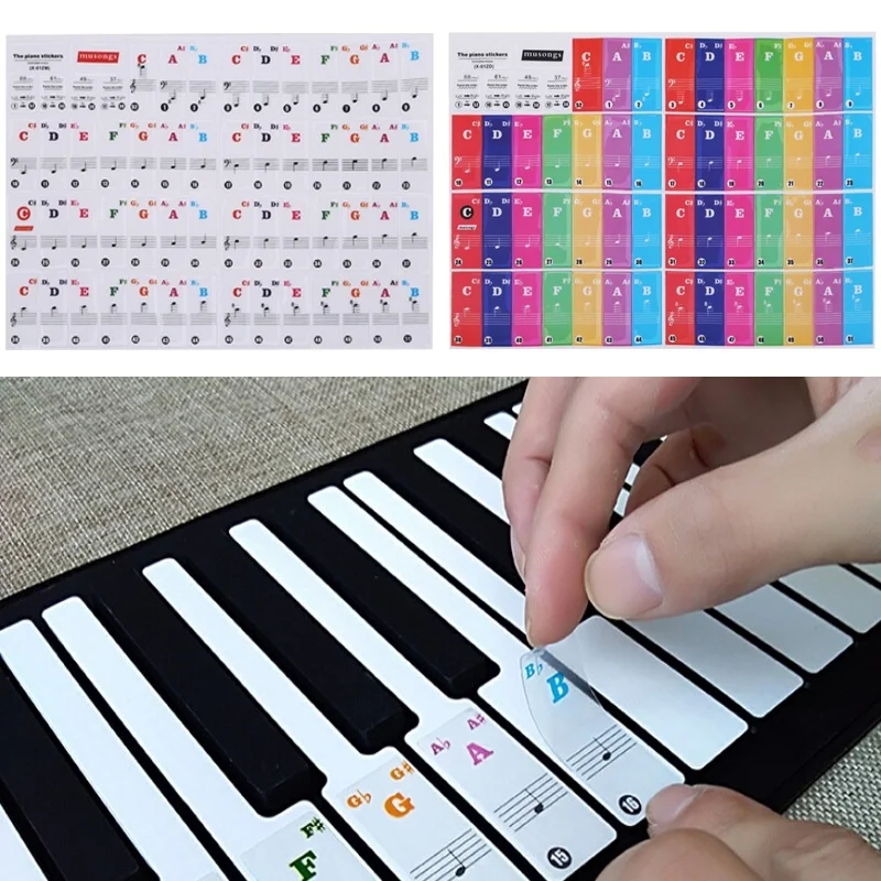 1Pc 61 88 Keys Piano Keyboard Sound Name Stickers Piano Keyboard Keys font b Electronic b