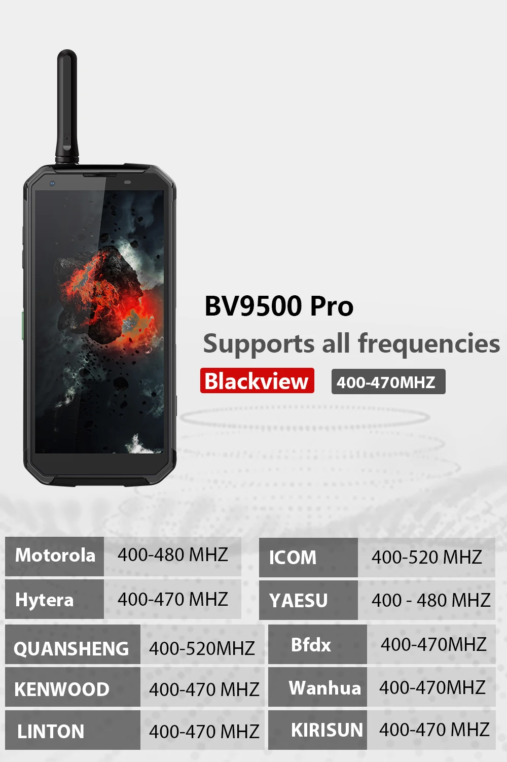 Blackview BV9500 Pro Водонепроницаемый Walkie Talkie смартфон 10000 мАч 5," 18:9 Восьмиядерный MTK6763T 6 ГБ+ 128 Гб NFC Беспроводная зарядка