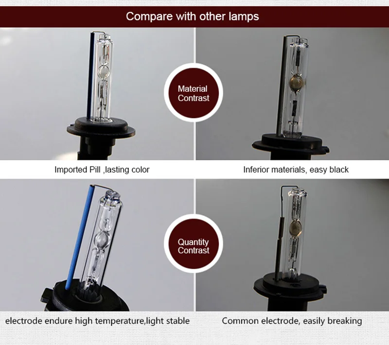Ксенон H7 H4 H1 H11 100W фары для автомобилей головной светильник лампы H8 H9 H10 9005 HB3 9006 HB4 Hid Xenon комплект 4300k 5000k 6000k светильник лампы для автомобилей