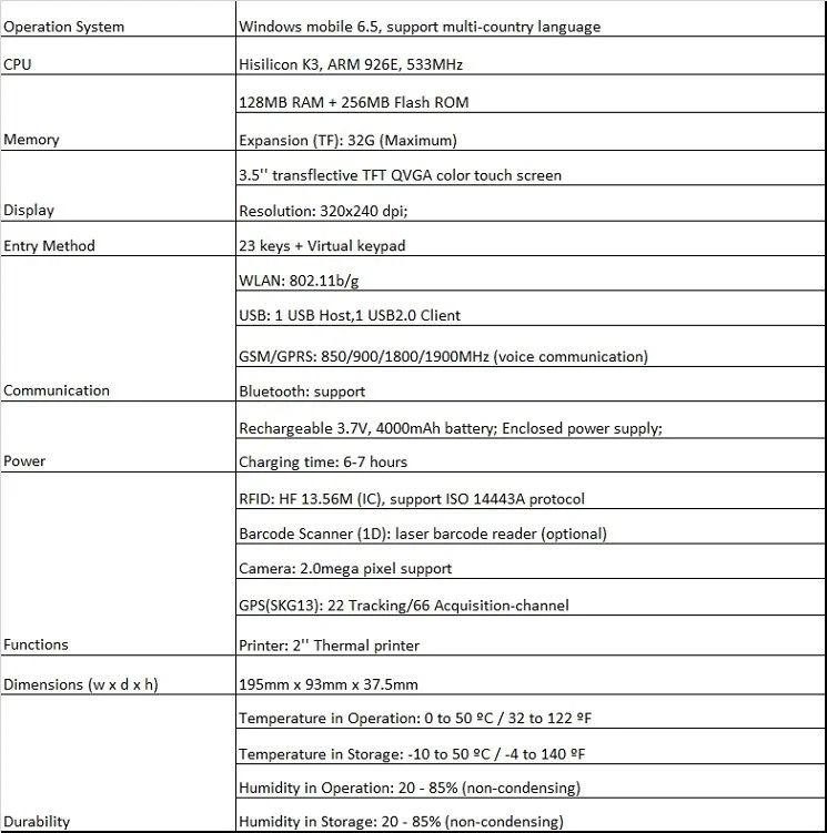 Windows Mobile Pos Terminal LS350T-LASAETPDA