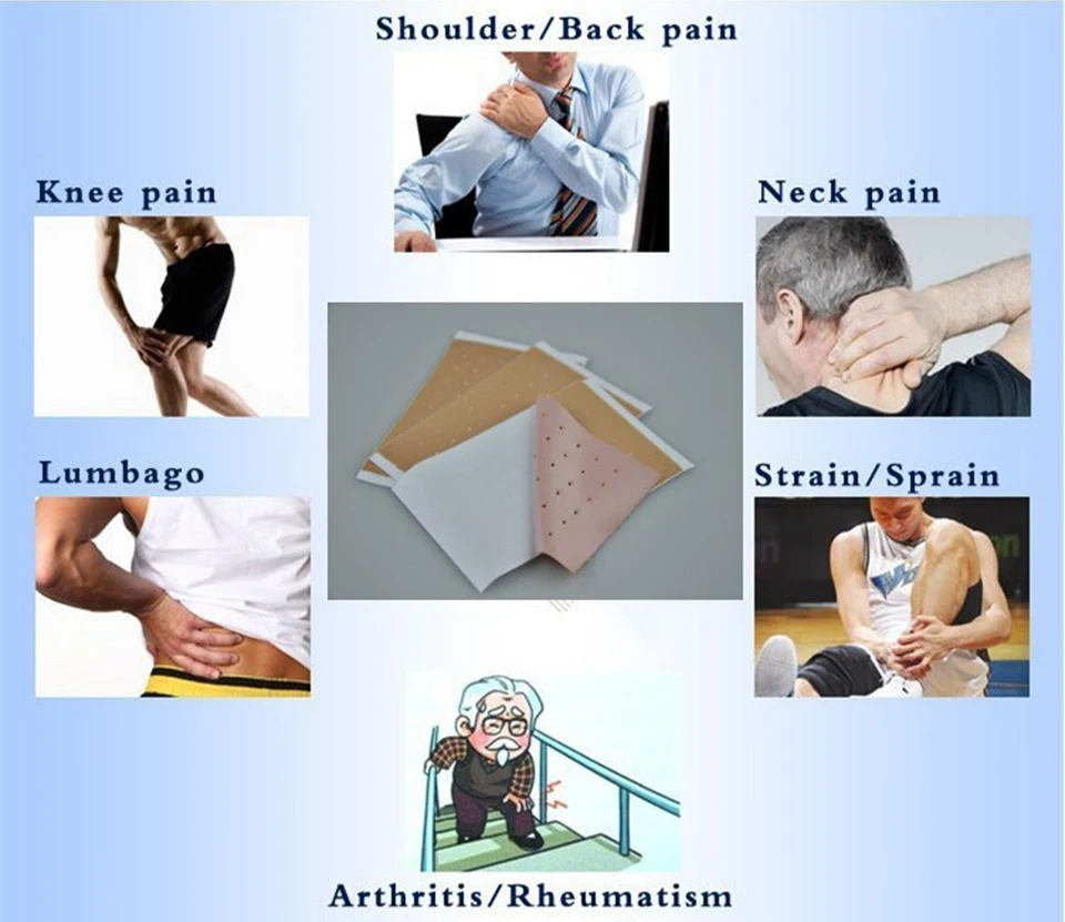 MQ 25 шт./5 пакета(ов) ревматизме тела боли в суставах медицинский пластырь боль в плечо боли в спине снятия гипса расслабить мышцы патч