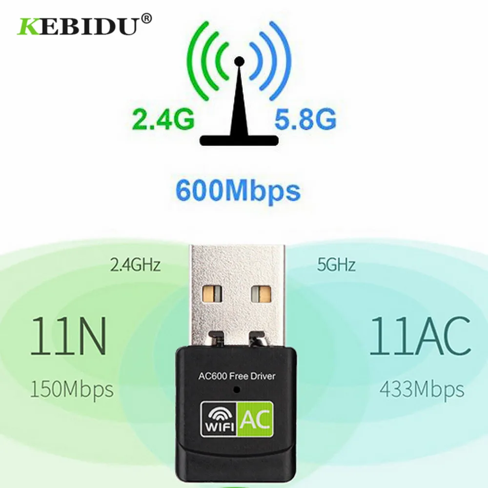Kebidu 2 4 + 5 ГГц мини беспроводной USB Wifi адаптер Бесплатный драйвер приемник Wi Fi 600
