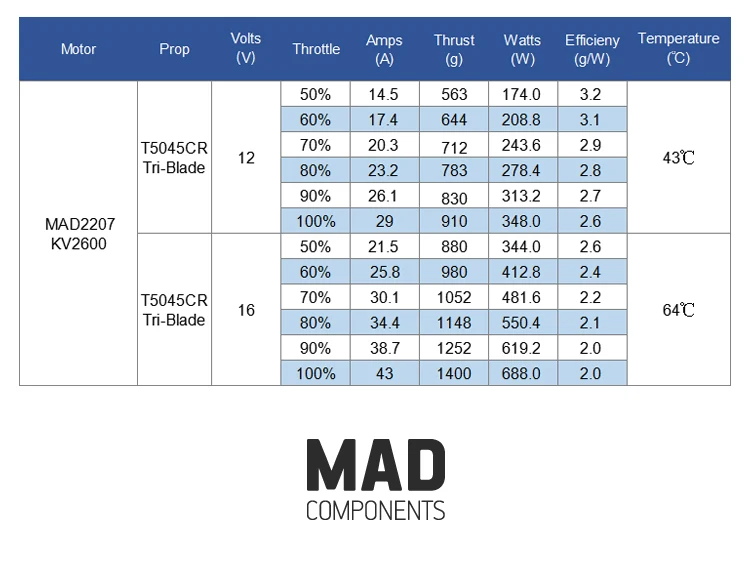 MAD2207_05