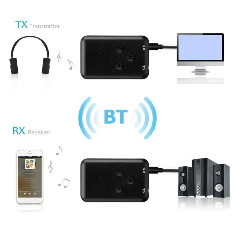 ALLOYSEED 2 в 1 беспроводной Bluetooth 4,2 передатчик приемник 3,5 мм стерео аудио адаптер для усилителя динамик гарнитура