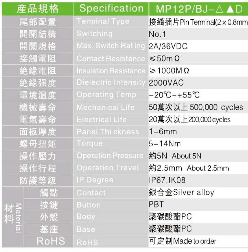 MP12PBJD-