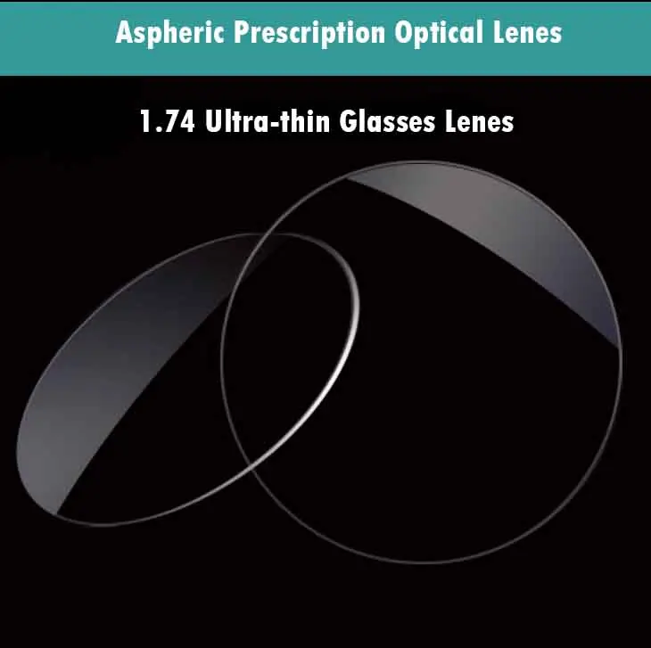 

1.74 Single Vision Optical Glasses Prescription Lenses for Myopia/Hyperopia/Presbyopia Eyeglasses CR-39 Resin Lens With Coating