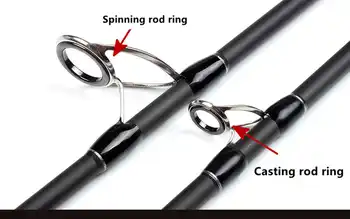 New 1.8M 2.1m 2.4m 2.7m 3.0m 99% Carbon Fiber Spinning Fishing Rods Casting Travel Rod 4 Sections Fast Action Fishing Lure Rod
