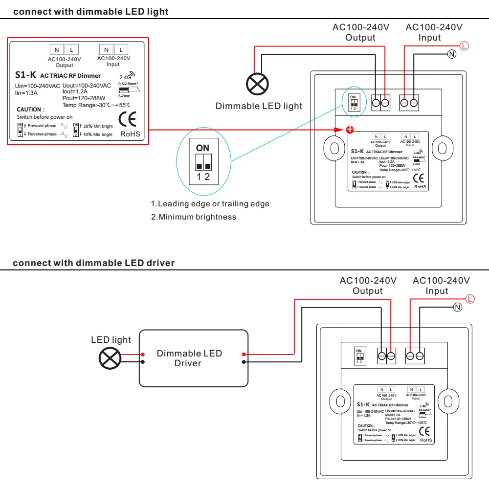 Светодиодный диммер AC 220V 110V Беспроводной RF 2,4G дистанционное управление поворотный Стекло Панель Triac диммер Wifi умный светильник контроллер для светодиодный лампы