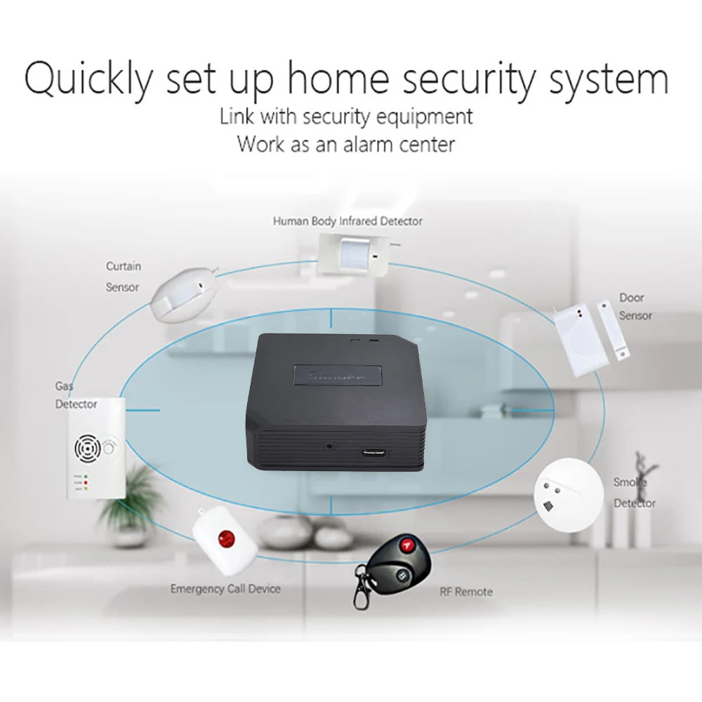  SONOFF Bridge Wifi 433MHZ RF Remote Control RC Signal Converter Switch Wireless Sensor DW1 PIR2 Sma - 32915489975