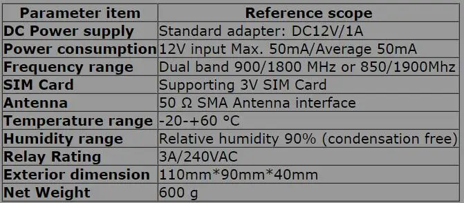 Автоматический GSM SMS контроллер доступа Модуль RTU 5025 серебряный беспроводной смарт двери/ворота открытый переключатель