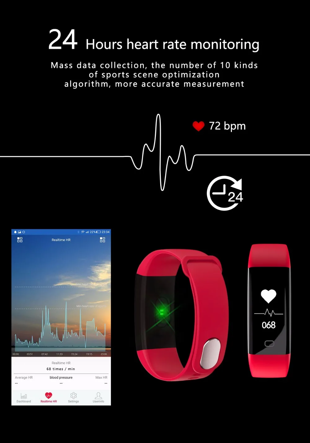 Новейшая Мода Smart Браслет Heart Rate Приборы для измерения артериального давления Мониторы шагомер спортивные Фитнес браслет