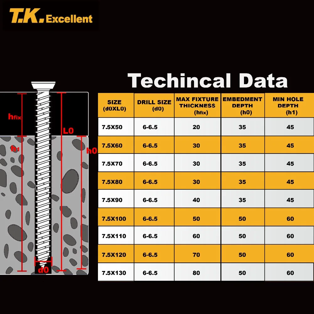 T. K. EXCELLENT 41 шт./компл. M7.5x90mm T30/13 мм Шестигранная розетка Torx плоский потайной винт