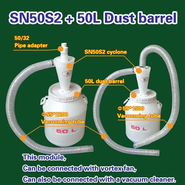 все цены на Cyclone SN50S2 + 50L Dust barrel (1 piece) онлайн