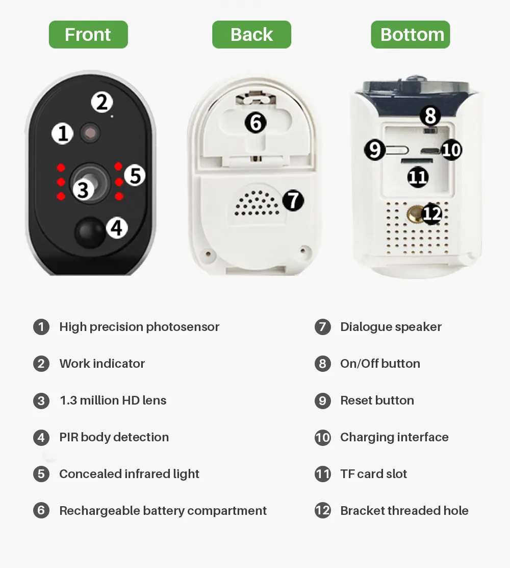 Smart WiFi Ip Camera (20)