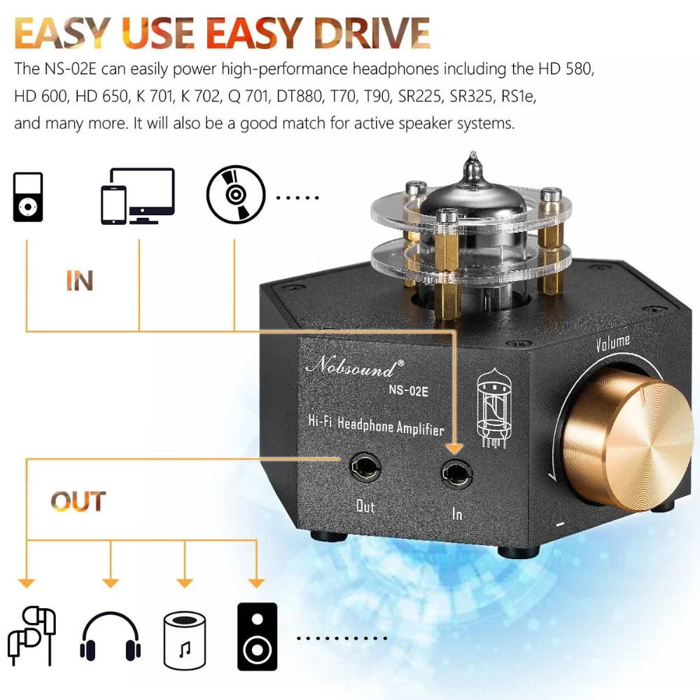 Nobsound NS-02E класса A 6N3 вакуумный ламповый усилитель стерео HiFi усилитель для наушников/Предварительный усилитель