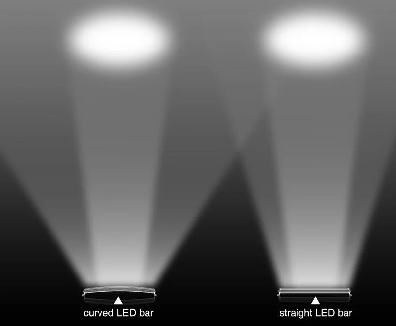 5D super slim curved led light bar (6)