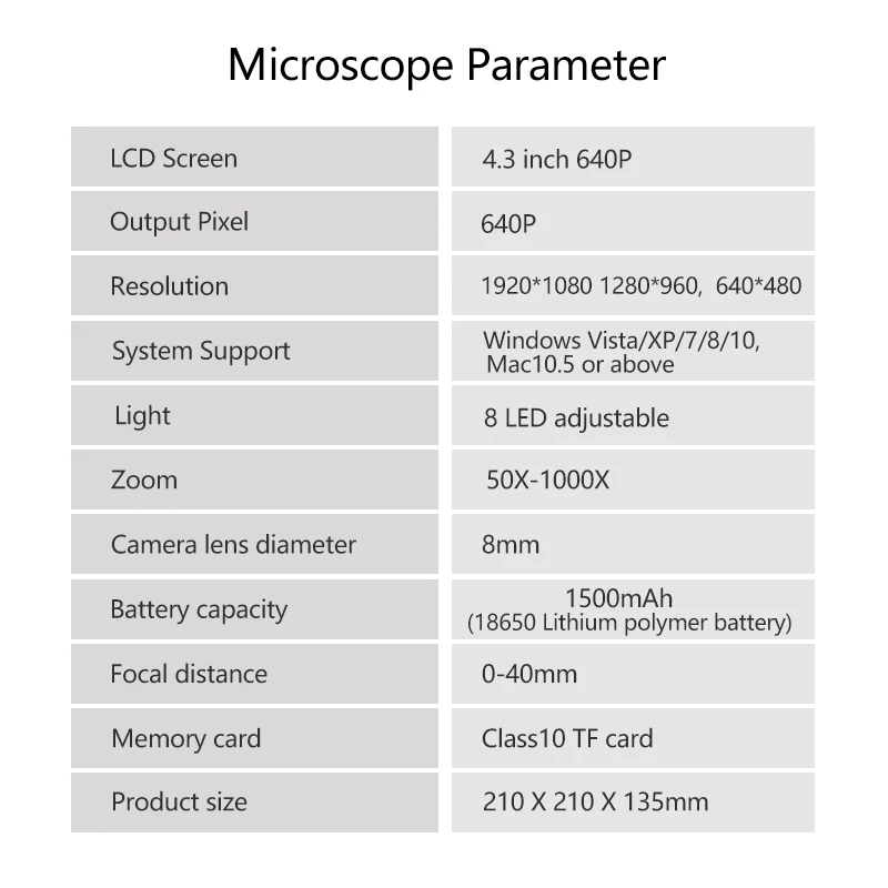 Prostormer 4," LCD1000x промышленный припой инструмент цифровой микроскоп камера для ремонта мобильного телефона Микроскоп с микроскопио