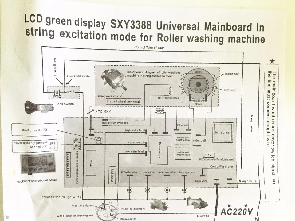 Washing Machine Wiring Diagram English - Complete Wiring Schemas