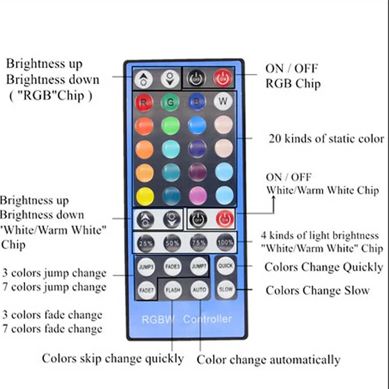 HTB1AvVAafjsK1Rjy1Xaq6zispXaf