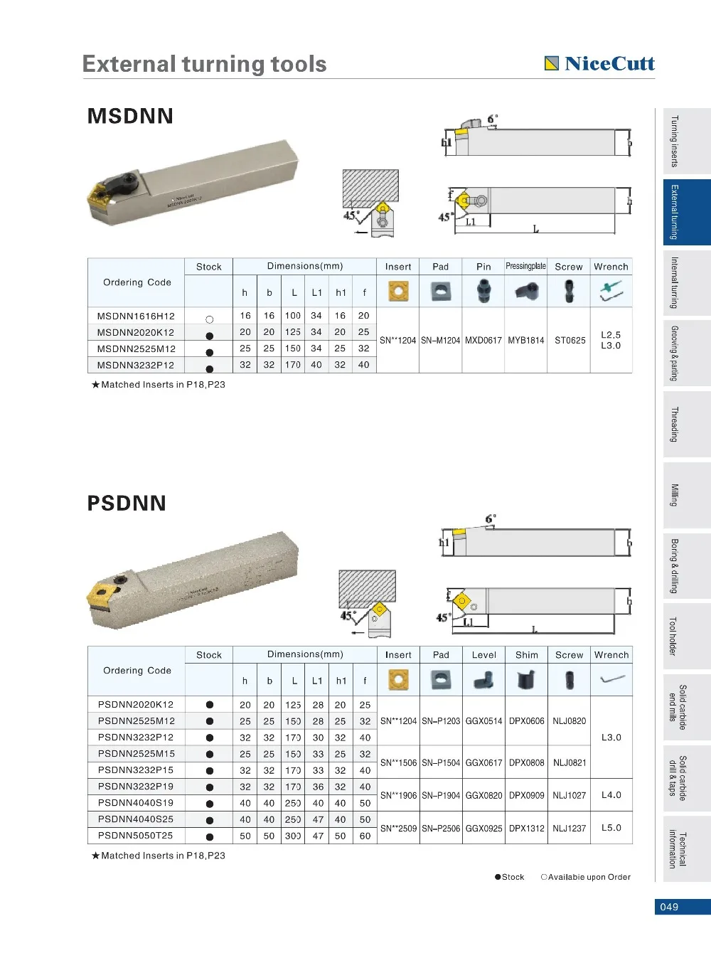 BExternal Turning Tools32-77_17